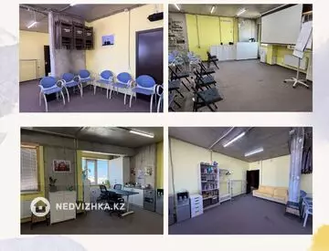 Другое, по часам