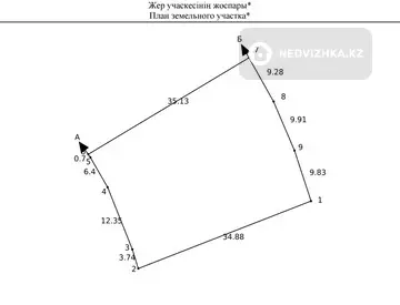Участок 10.0 соток