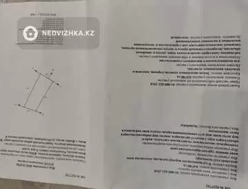 Участок 7.0 соток