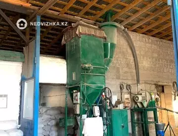 Производственное помещение, этаж 1 из 1, 1 295 м²