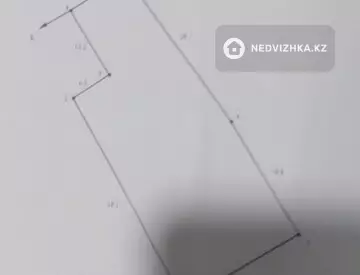 Участок 8.0 соток