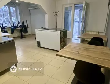 Общепит в в жилом доме, этаж 1 из 5, 50 м²