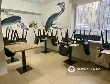 Общепит в в жилом доме, этаж 1 из 5, 50 м²