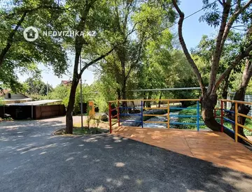 Участок 20.0 соток