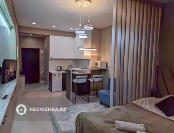 1-комнатная квартира, этаж 6 из 10, 35 м², посуточно