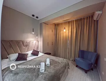 1-комнатная квартира, этаж 6 из 10, 35 м², посуточно