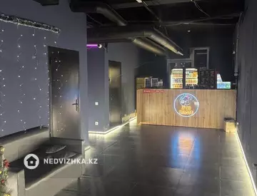 Готовый бизнес, в жилом доме, 1 этаж, 200 м²