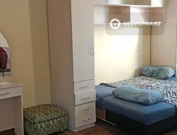 1-комнатная квартира, этаж 1 из 8, 37 м², на длительный срок