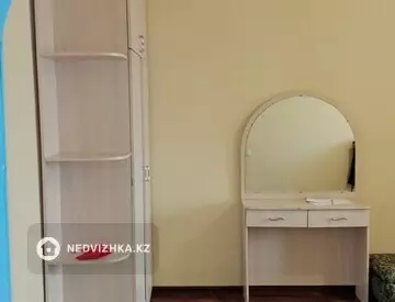 1-комнатная квартира, этаж 1 из 8, 37 м², на длительный срок