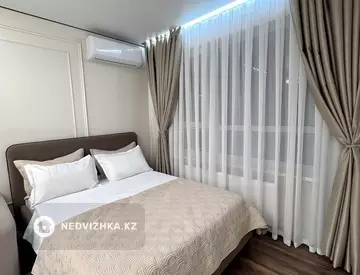 1-комнатная квартира, этаж 8 из 12, 45 м², Посуточно