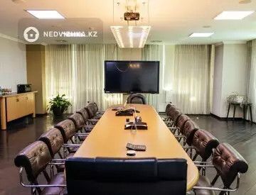 Офисное помещение, этаж 9 из 2, в бизнес-центре, 1 204 м², на длительный срок