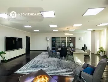 Офисное помещение, этаж 9 из 2, в бизнес-центре, 1 204 м², на длительный срок