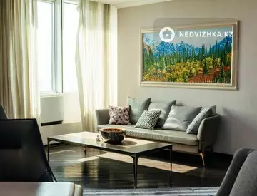 Офисное помещение, этаж 9 из 2, в бизнес-центре, 1 204 м², на длительный срок