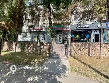 Торговое помещение, этаж 1 из 1, 70 м², на длительный срок