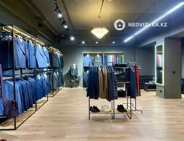 Помещение, этаж 1 из 2, 811 м²