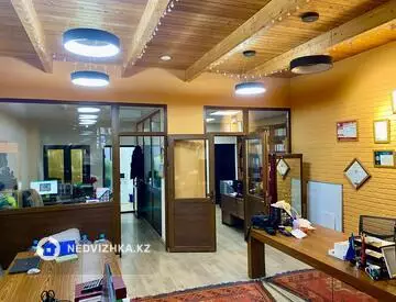 Помещение, этаж 1 из 2, 811 м²