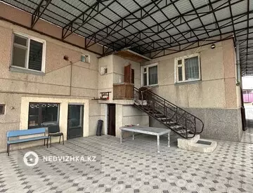 7-комнатный дом, 7 соток, 400 м²