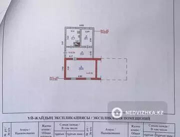 4-комнатный дом, 9 соток, 150 м²