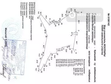 Участок 2.0 га