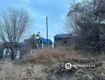 Участок 2.0 га