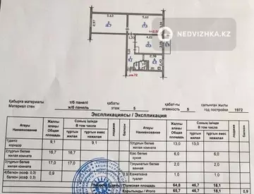 3-комнатная квартира, этаж 5 из 5, 66 м²