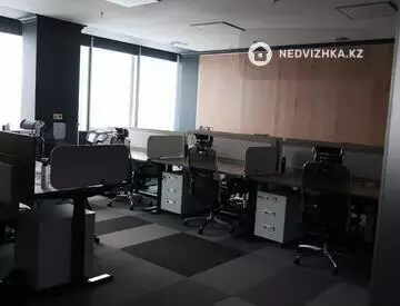 Офисное помещение, этаж 9 из 2, в бизнес-центре, 1 204 м², на длительный срок