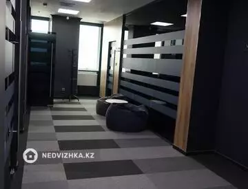 Офисное помещение, этаж 9 из 2, в бизнес-центре, 1 204 м², на длительный срок