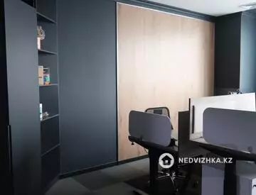 Офисное помещение, этаж 9 из 2, в бизнес-центре, 602 м², на длительный срок