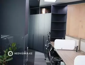 Офисное помещение, этаж 9 из 2, в бизнес-центре, 602 м², на длительный срок