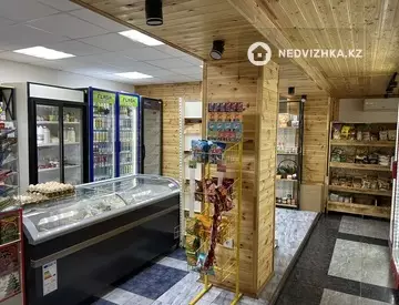 Помещение, этаж 1 из 1, 70 м², на длительный срок