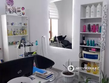 Торговое помещение, этаж 3 из 3, 33 м²