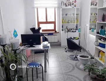 Торговое помещение, этаж 3 из 3, 33 м²