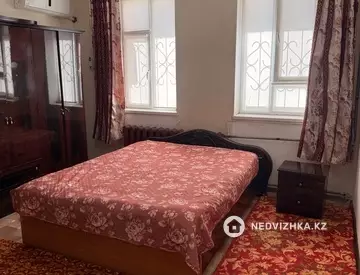 1-комнатная квартира, этаж 2 из 4, 35 м², посуточно