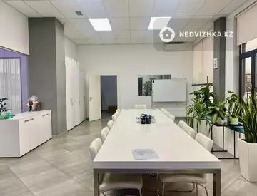 Помещение, этаж 1 из 1, 492 м²