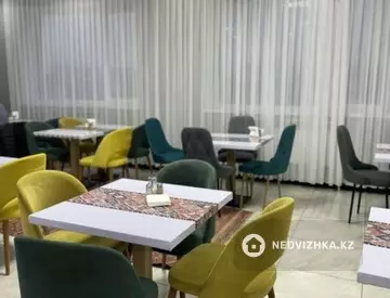 Общепит в в жилом доме, этаж 1 из 10, 165 м²