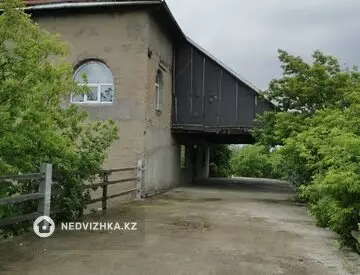 Гостиница, этаж 1 из 3, 1 176 м²