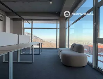 Офисное помещение, 4 этажа, 1 000 м²