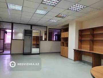 Офисное помещение, этаж 4 из 9, В бизнес-центре, 236 м²