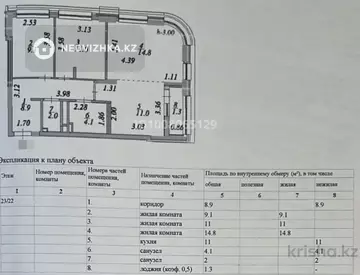 3-комнатная квартира, этаж 22 из 23, 62 м²