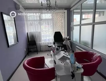 Помещение, этаж 1 из 3, 138 м²