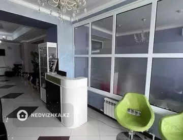 Помещение, этаж 1 из 3, 138 м²