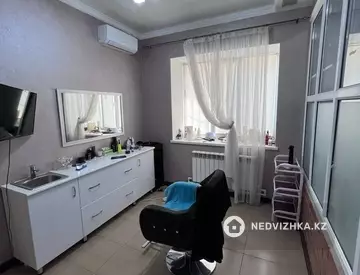 Помещение, этаж 1 из 3, 138 м²