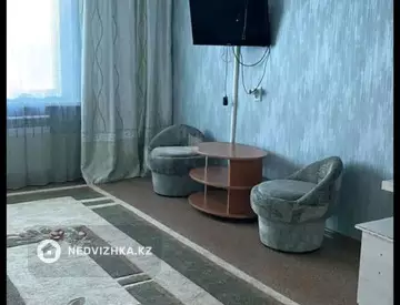 1-комнатная квартира, этаж 3 из 13, 30 м², на длительный срок