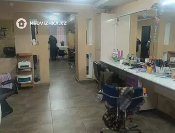 Готовый бизнес, в жилом доме, этаж 1 из 3, 84 м²