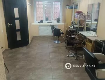 Готовый бизнес, в жилом доме, этаж 1 из 3, 84 м²