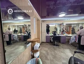 Готовый бизнес, в жилом доме, этаж 1 из 3, 84 м²