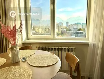 2-комнатная квартира, этаж 9 из 10, 43 м²