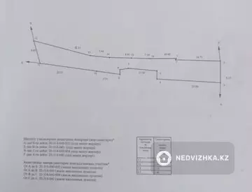 3-комнатный дом, 5 соток, 50 м²