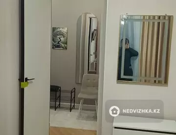 2-комнатная квартира, этаж 8 из 21, 4 321 м², на длительный срок