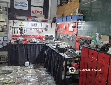 Готовый бизнес, отдельно стоящее здание, этаж 1 из 1, 100 м²